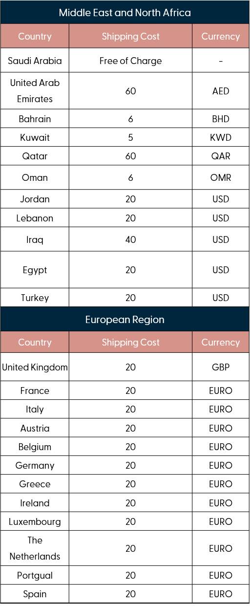Asteri Delivery Charges
